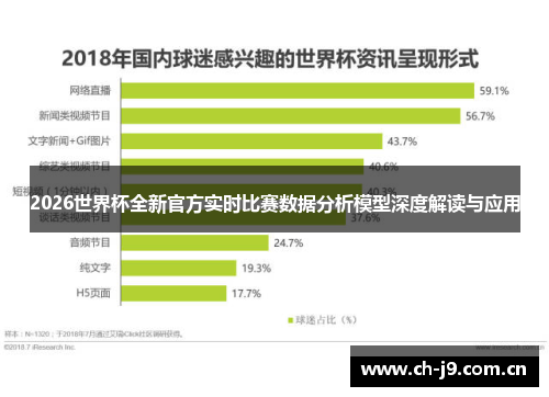2026世界杯全新官方实时比赛数据分析模型深度解读与应用 2026世界杯全新官方实时比赛数据分析模型深度解读与应用